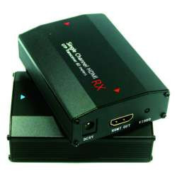 HDMI stiprintuvas STR801HD-A2 TVESTR801HDA2
