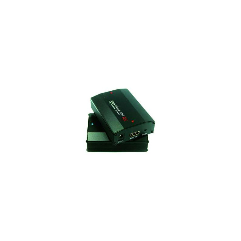 HDMI stiprintuvas STR801HD-A2 TVESTR801HDA2