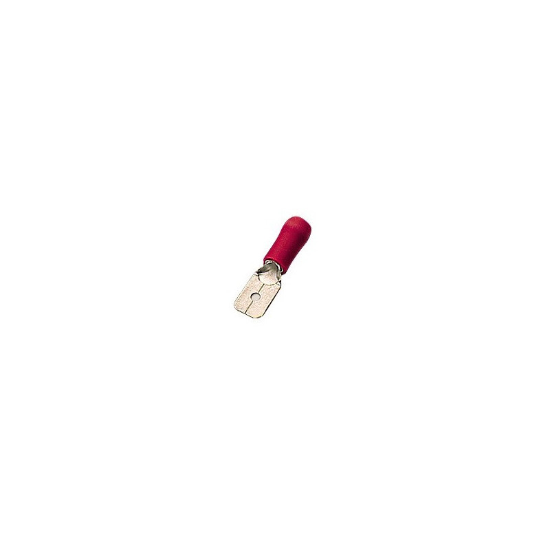 AFM-1.5 izoliuotas ki&scaron;tukas (1.5mm&sup2;, raudonas) NAFM-1.5
